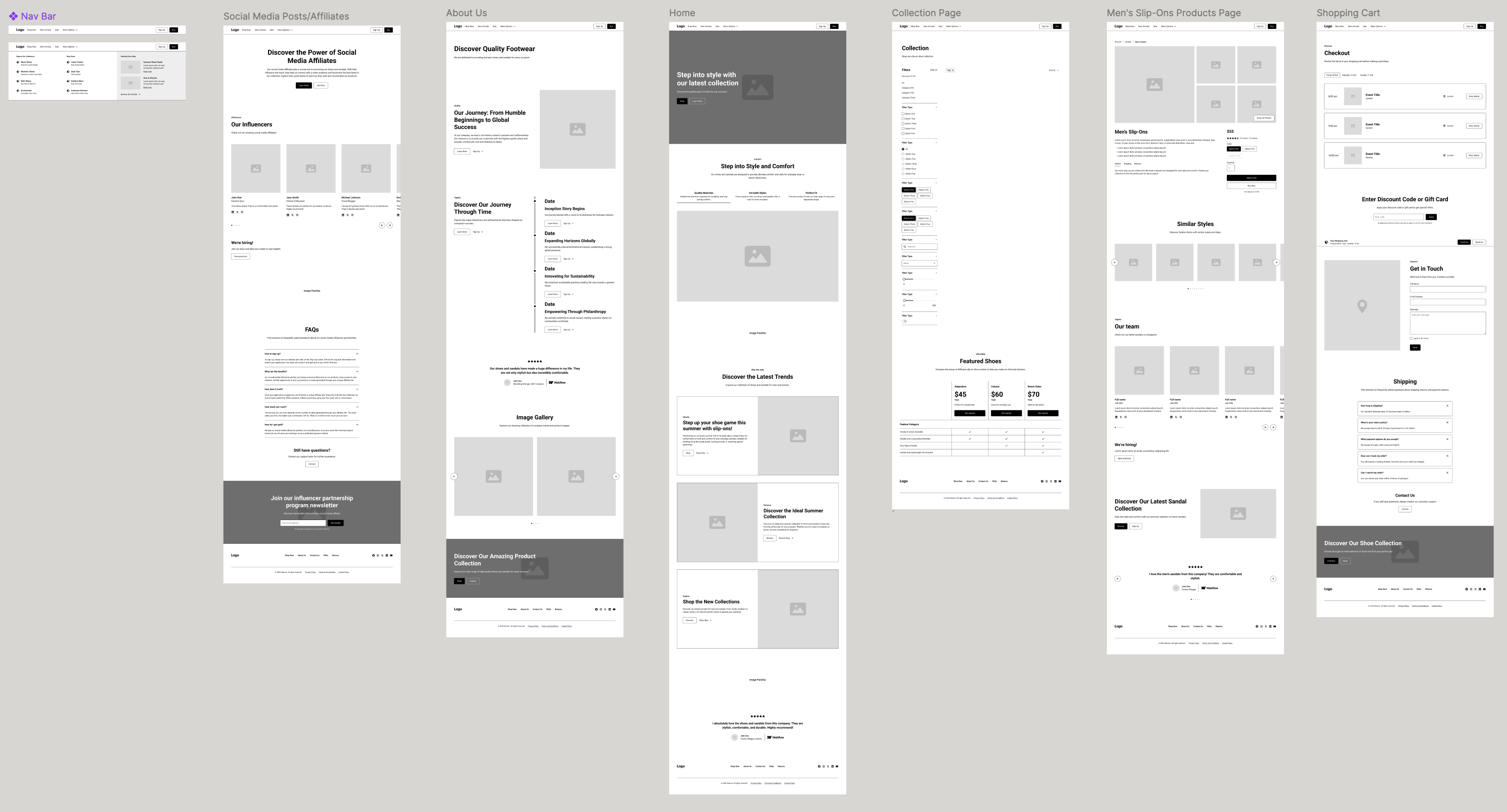 Mid-Fidelity Wireframes - Initial wireframes focusing on layout structure, information hierarchy, and user flow patterns establishing the foundational framework for component placement and interaction patterns